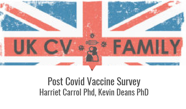 Covid Vaccine Long Haul Survey - Harriet Carroll PhD, Kevin Deans PhD